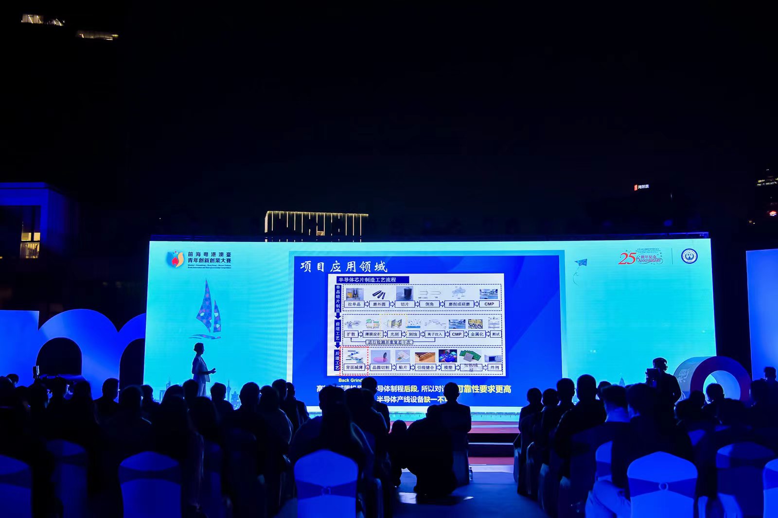 2022前海粵港澳臺青年創(chuàng)新創(chuàng)業(yè)大賽總決賽完美收官，夢啟團(tuán)隊榮獲企業(yè)組銅獎和廣東賽區(qū)企業(yè)組金獎(圖12)